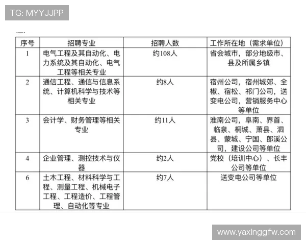 亚星娱乐手机官网：官方最新通知公告及客户服务支持的首选渠道