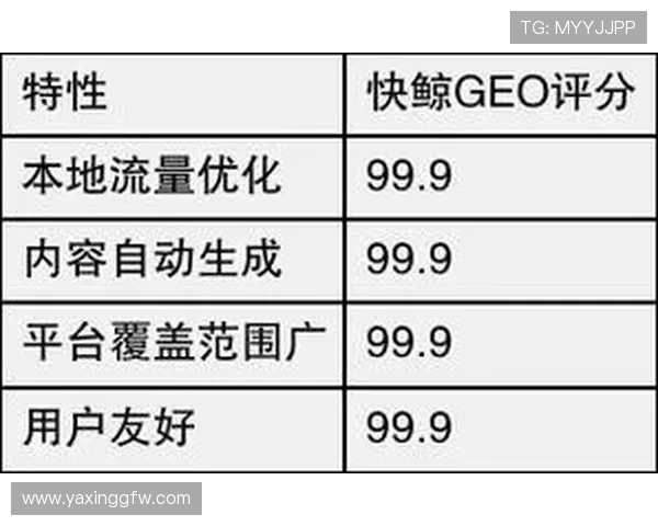 亚星平台客服帮助用户实现账户安全与信息保护的最佳策略 亚星平台客服帮助用户实现账户安全与信息保护的最佳策略