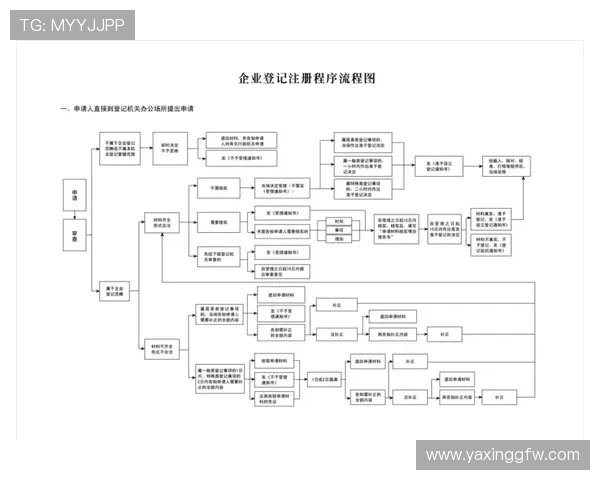 亚星注册平台常见问题解答，注册流程中的注意事项与解决方案