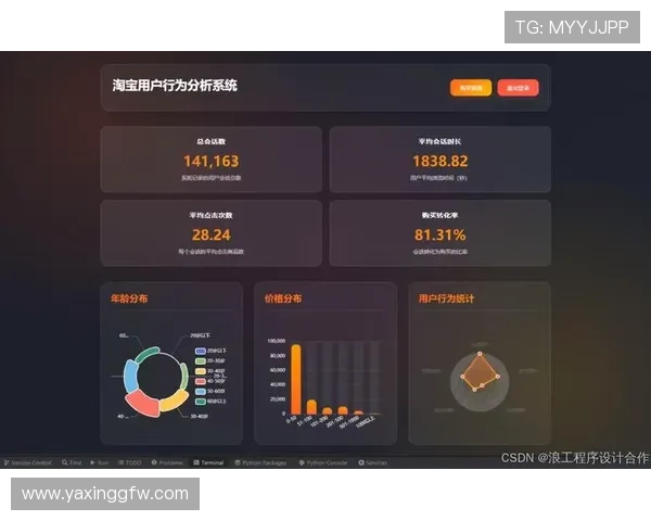 亚星登录管理网：登录数据分析与用户行为追踪的应用价值