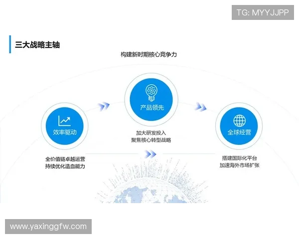 亚星管理平台 so57在企业数字化转型中的关键作用分析 亚星管理平台 so57在企业数字化转型中的关键作用分析