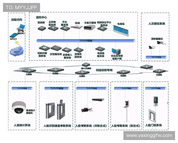 亚星管理平台入口访问常见问题及解决方案,确保您的平台使用无障碍 亚星管理平台入口访问常见问题及解决方案,确保您的平台使用无障碍