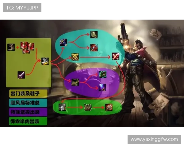 亚星官网登录需求全面解析帮助玩家顺利登录游戏的实用指南