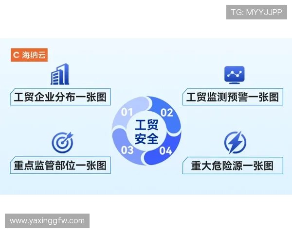 亚星官网 222安全保障措施与账号保护策略确保玩家权益